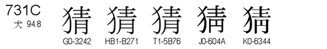 U+731C